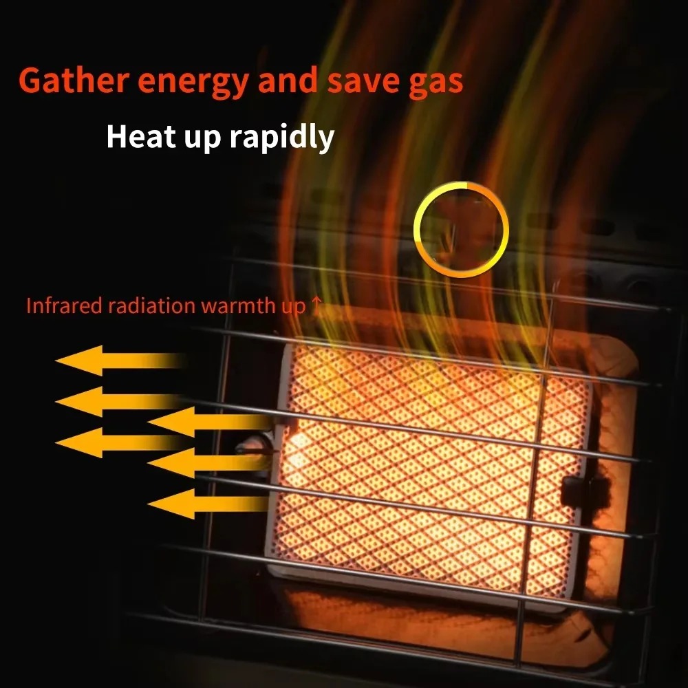 Tragbarer 1,5-kW-Gaskocher-Hei – Home Cooking Heater Bewertung und Preis